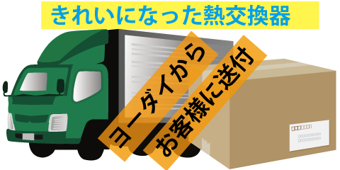 お預かりしていた熱交換器を福岡のヨーダイが清掃し、全国のお客様にお返します
