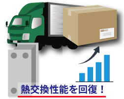 熱交換器預かり洗浄